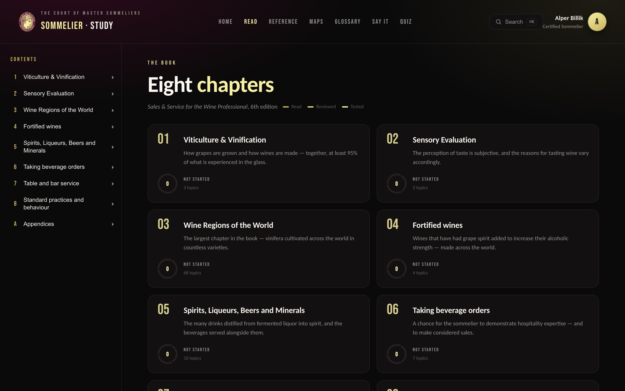 The eight chapters of the book, each with its topics and progress